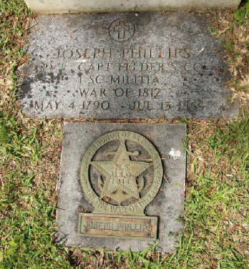 Joseph Phillips Marker